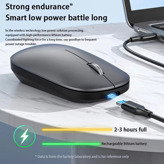 Bluetooth Wireless Mouse 2.4G Dual Mode DPI Adjustable Type-C Rechargeable Silent Ergonomic Portable Office Mouse 2026 
