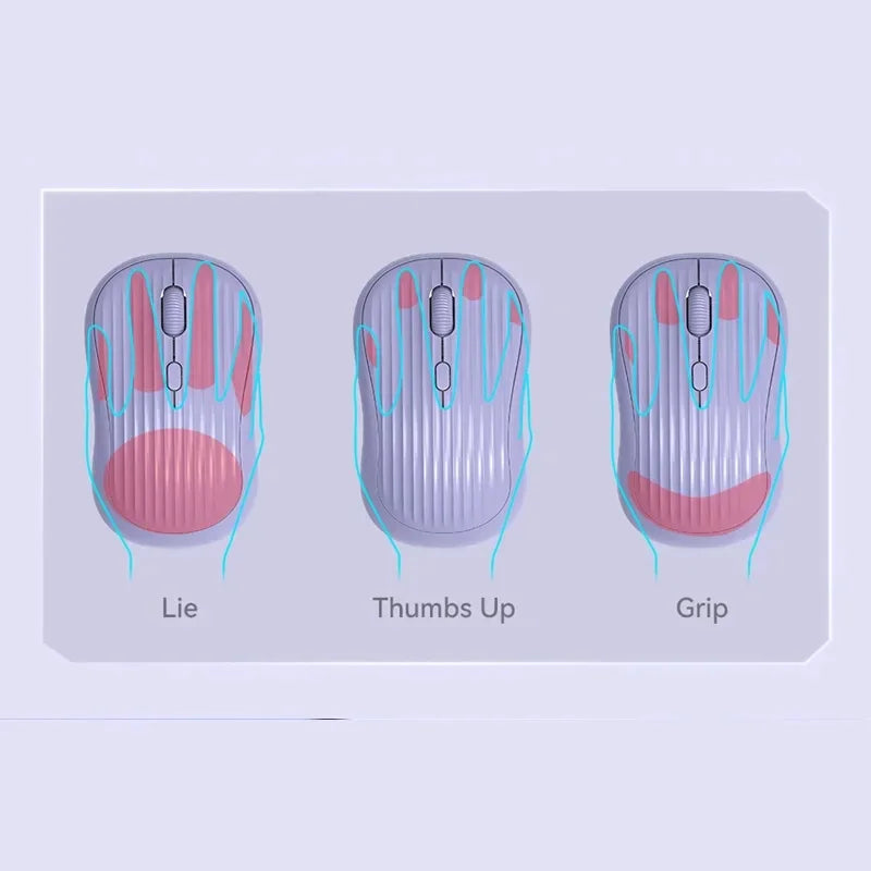 Type-C Rechargeable 2.4G Bluetooth Dual Mode Wireless Mouse Ergonomic Fashion Silent Mouse Desktop Laptop Tablet for iPhone iPad