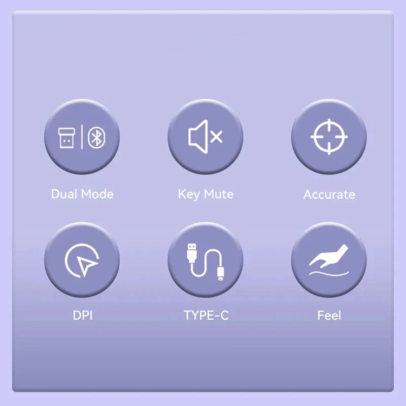 Type-C Rechargeable 2.4G Bluetooth Dual Mode Wireless Mouse Ergonomic Fashion Silent Mouse Desktop Laptop Tablet for iPhone iPad