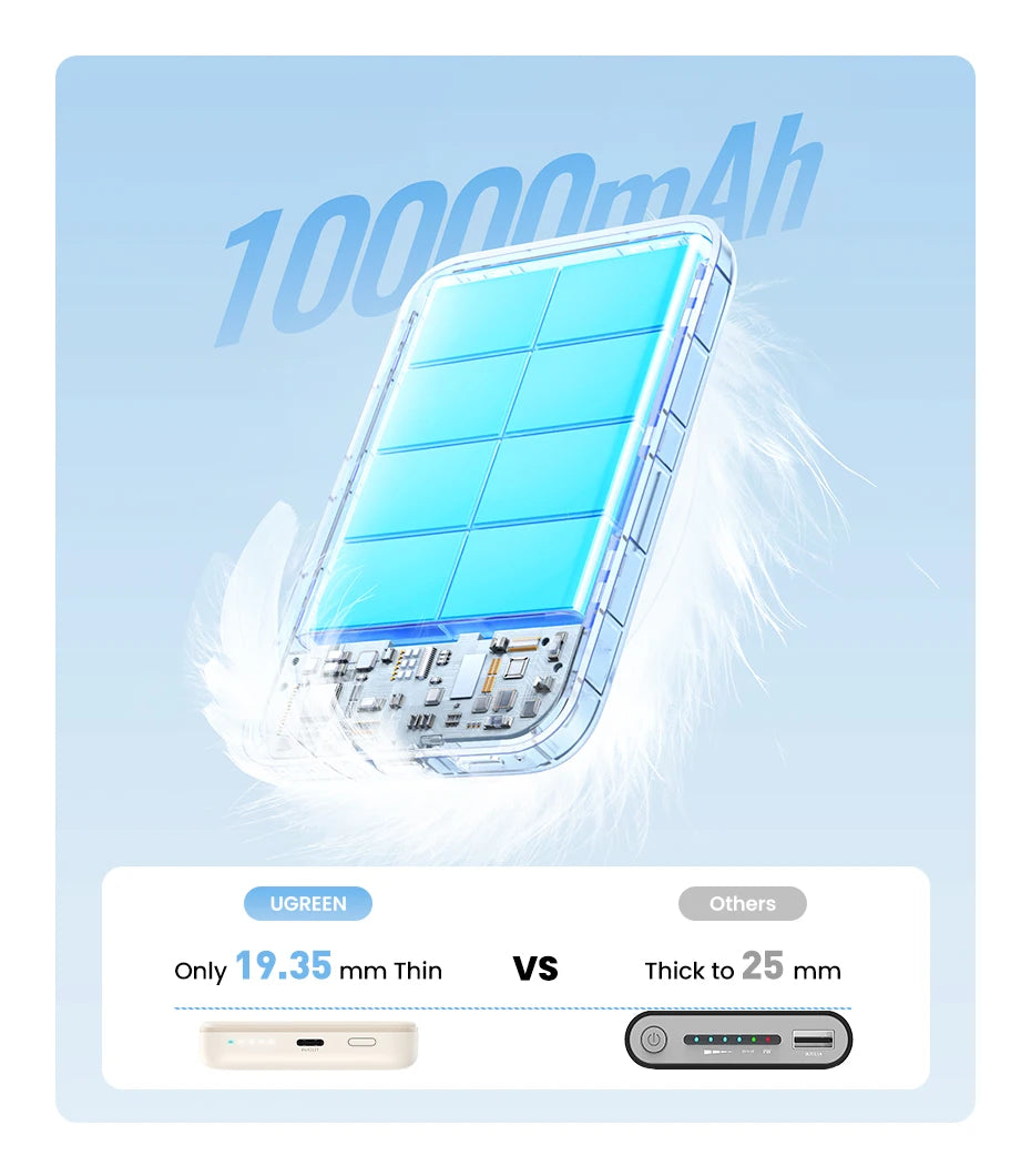 UGREEN PD20W Power Bank Magnetic 10000mAh Portable Wireless Fast Charging PowerBank for Magsafe for iPhone 17 15 Pro Max 16 Pro
